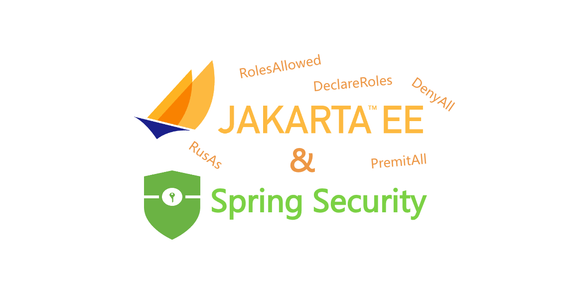 Method Security in Spring Security And JSR250 Security Annotations